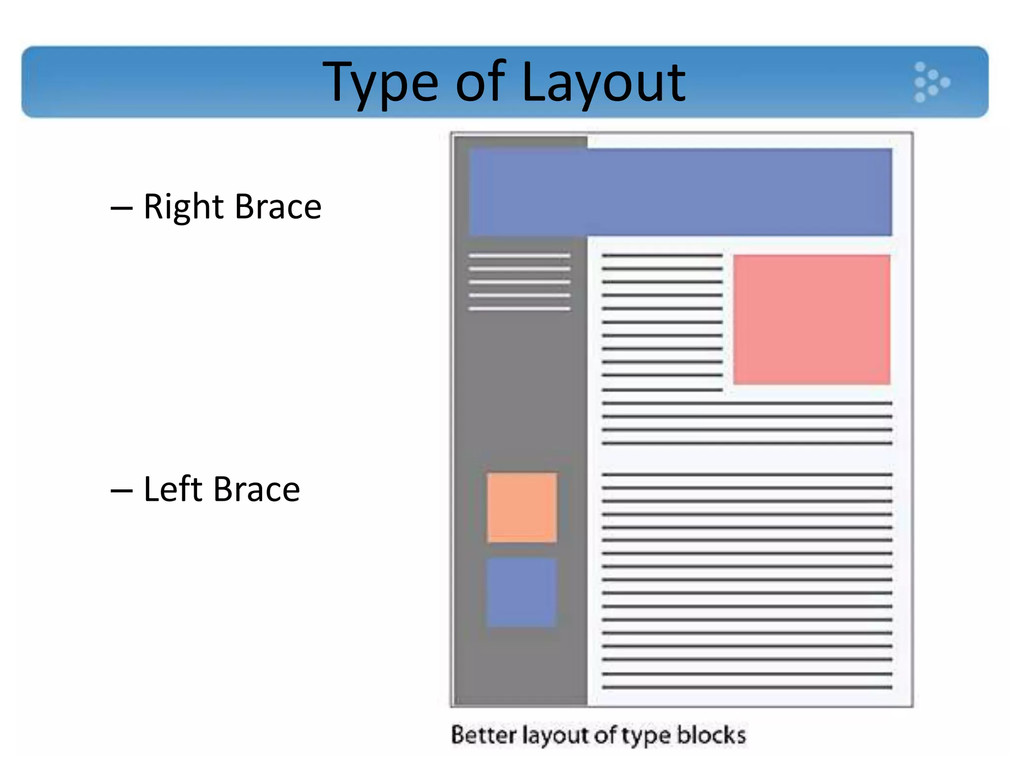 Type of Layout
– Right Brace




– Left Brace
 