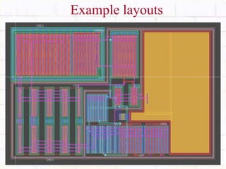 Basic_Layout_Techniques.pdf