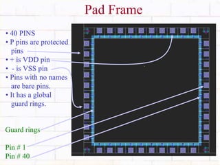 Basic_Layout_Techniques.pdf