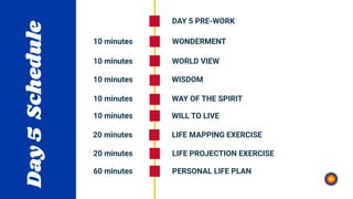 Day
5
Schedule WONDERMENT
WORLD VIEW
WAY OF THE SPIRIT
WILL TO LIVE
10 minutes
10 minutes
10 minutes
10 minutes
DAY 5 PRE-WORK
WISDOM
10 minutes
PERSONAL LIFE PLAN
60 minutes
LIFE PROJECTION EXERCISE
20 minutes
LIFE MAPPING EXERCISE
20 minutes