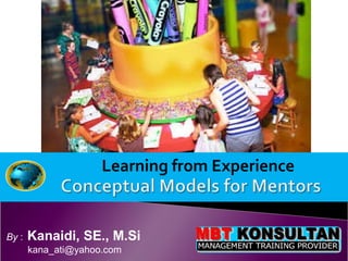 Learning from Experience


By :   Kanaidi, SE., M.Si
       kana_ati@yahoo.com
 