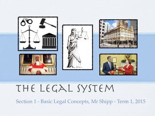 The Legal System
Section 1 - Basic Legal Concepts, Mr Shipp - Term 1, 2016
 