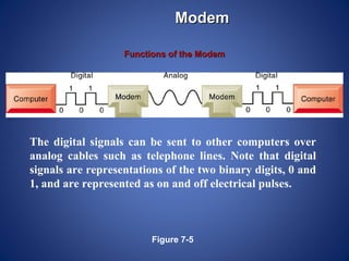 Basic lesson before starting internet . | PPT