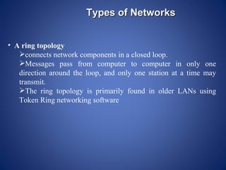 Types of Networks


• A ring topology
   connects network components in a closed loop.
   Messages pass from computer to computer in only one
   direction around the loop, and only one station at a time may
   transmit.
   The ring topology is primarily found in older LANs using
   Token Ring networking software
 