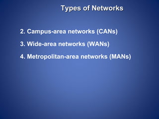 Types of Networks


2. Campus-area networks (CANs)

3. Wide-area networks (WANs)

4. Metropolitan-area networks (MANs)
 
