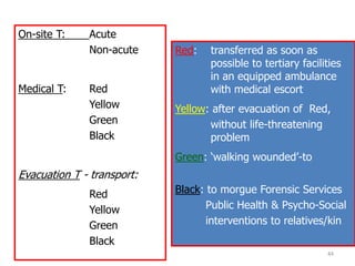 On-site T: Acute
Non-acute
Medical T: Red
Yellow
Green
Black
Evacuation T - transport:
Red
Yellow
Green
Black
Red: transferred as soon as
possible to tertiary facilities
in an equipped ambulance
with medical escort
Yellow: after evacuation of Red,
without life-threatening
problem
Green: ‘walking wounded’-to
Black: to morgue Forensic Services
Public Health & Psycho-Social
interventions to relatives/kin
44
 