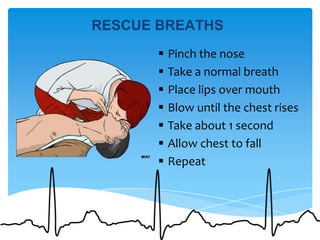 Basic life support | PPTX