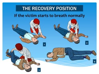 Detailed Recovery Position Basic life support | PPTX