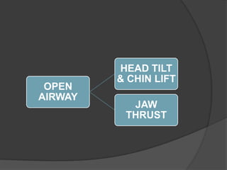 HEAD TILT
         & CHIN LIFT
 OPEN
AIRWAY
           JAW
          THRUST
 
