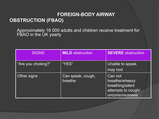 FOREIGN-BODY AIRWAY
OBSTRUCTION (FBAO)

  Approximately 16 000 adults and children receive treatment for
  FBAO in the UK yearly



          SIGNS          MILD obstruction      SEVERE obstruction

  “Are you choking?”     “YES”                 Unable to speak,
                                               may nod
  Other signs            Can speak, cough,     Can not
                         breathe               breathe/wheezy
                                               breathing/silent
                                               attempts to cough/
                                               unconsciousness
 
