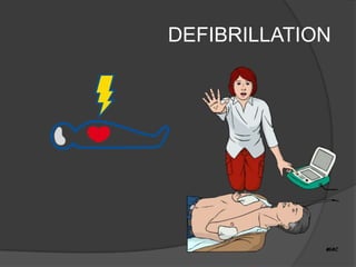 DEFIBRILLATION
 