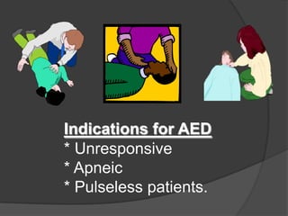 Indications for AED
* Unresponsive
* Apneic
* Pulseless patients.
 