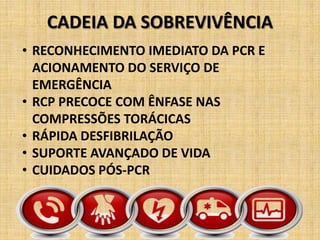 CADEIA DA SOBREVIVÊNCIA
• RECONHECIMENTO IMEDIATO DA PCR E
  ACIONAMENTO DO SERVIÇO DE
  EMERGÊNCIA
• RCP PRECOCE COM ÊNFASE NAS
  COMPRESSÕES TORÁCICAS
• RÁPIDA DESFIBRILAÇÃO
• SUPORTE AVANÇADO DE VIDA
• CUIDADOS PÓS-PCR
 