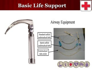 Basic life support | PPT