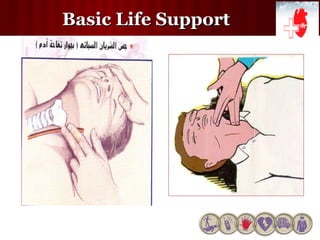 Nhs Basic Life Support Process Basic life support | PPT