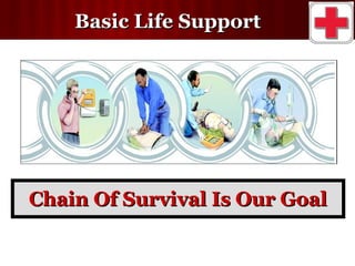 Basic life support | PPT
