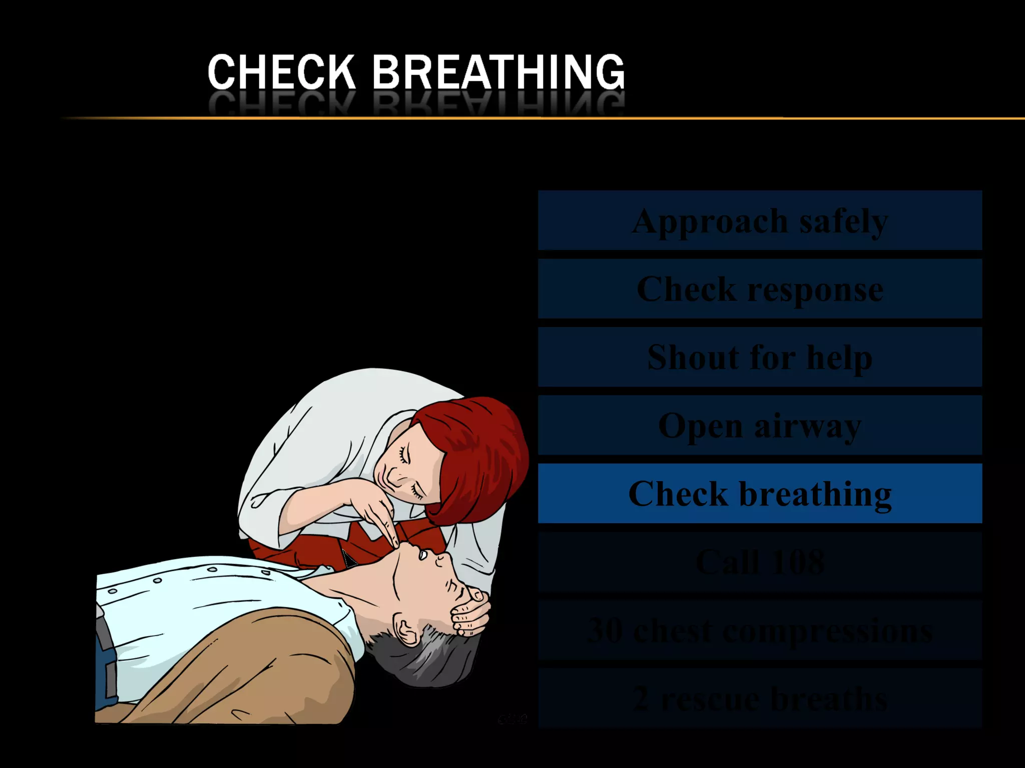 Approach safely 
Check response 
Shout for help 
Open airway 
Check breathing 
Call 108 
30 chest compressions 
2 rescue breaths 
 