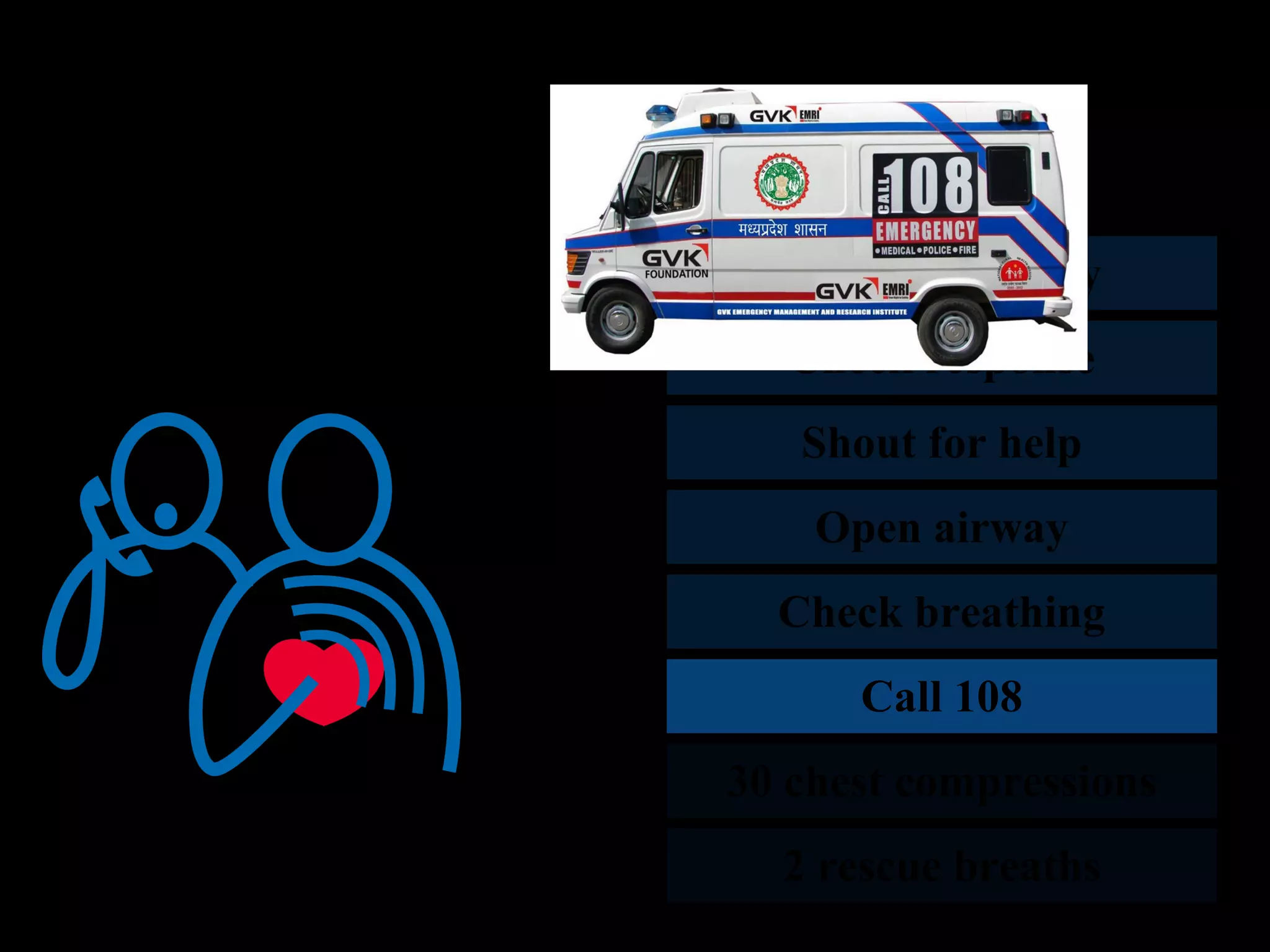 Approach safely 
Check response 
Shout for help 
Open airway 
Check breathing 
Call 108 
30 chest compressions 
2 rescue breaths 
 