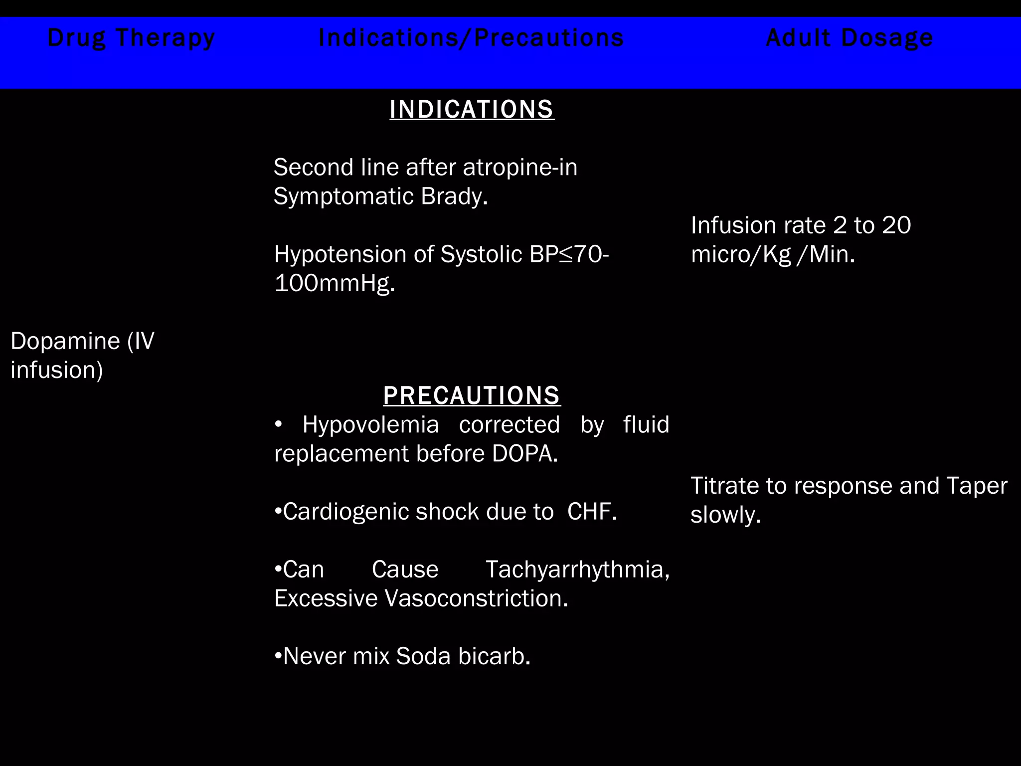 Drug Therapy Indications/Precautions Adult Dosage 
Dopamine (IV 
infusion) 
INDICATIONS 
Second line after atropine-in 
Symptomatic Brady. 
Hypotension of Systolic BP≤70- 
100mmHg. 
Infusion rate 2 to 20 
micro/Kg /Min. 
Titrate to response and Taper 
slowly. 
PRECAUTIONS 
• Hypovolemia corrected by fluid 
replacement before DOPA. 
•Cardiogenic shock due to CHF. 
•Can Cause Tachyarrhythmia, 
Excessive Vasoconstriction. 
•Never mix Soda bicarb. 
 