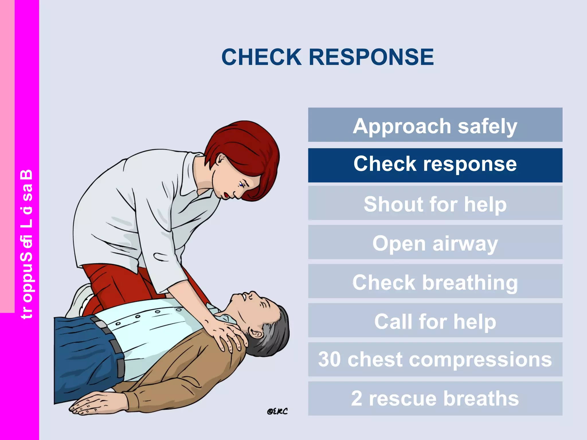BasicLifeSupport
CHECK RESPONSE
Approach safely
Check response
Shout for help
Open airway
Check breathing
Call for help
30 chest compressions
2 rescue breaths
 
