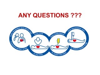 Basic life support | PPTX
