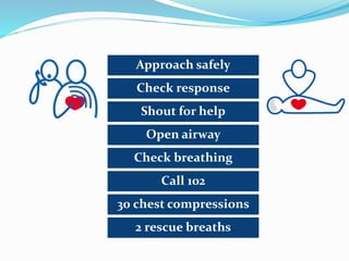 BASIC LIFE SUPPORT.pptx
