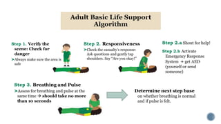 BASIC LIFE SUPPORT.pptx
