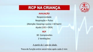 AVALIAÇÃO
Responsividade
Respiração + Pulso
(Atenção: Gasping e pulso < 60 bpm)
Ajuda (192 + DEA)
RCP
30 Compressões
2 Ventilações
A partir de 1 ano de idade
Troca de função entre socorristas após cada 2 min
 