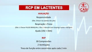 AVALIAÇÃO
Responsividade
(Obs. Checar nas plantas dos pés)
Respiração + Pulso
(Obs 1: Checar PULSO BRAQUIAL / Obs 2: Atenção com Gasping e pulso < 60 bpm)
Ajuda (192 + DEA)
RCP
30 Compressões
2 Ventilações
Troca de função entre socorristas após cada 2 min
 