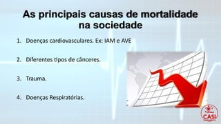 As principais causas de mortalidade
na sociedade
1. Doenças cardiovasculares. Ex: IAM e AVE
2. Diferentes tipos de cânceres.
3. Trauma.
4. Doenças Respiratórias.
 