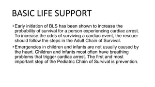 Nhs Basic Life Support Process BASIC LIFE SUPPORT -First Aid.pdf