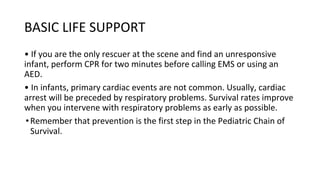 BASIC LIFE SUPPORT -First Aid.pdf