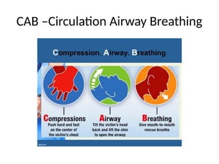 CAB –Circulation Airway Breathing
 