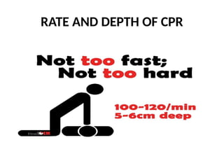 RATE AND DEPTH OF CPR
 