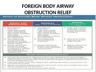 FOREIGN BODY AIRWAY
OBSTRUCTION RELIEF
 