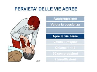 PERVIETA' DELLE VIE AEREE
Autoprotezione
Valuta la coscienza
Apre le vie aeree
Valuta il respiro
Chiama il 118
30 compressioni
2 insufflazioni
 