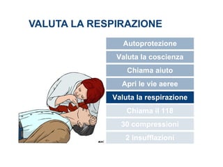 VALUTA LA RESPIRAZIONE
Autoprotezione
Valuta la coscienza
Chiama aiuto
Apri le vie aeree
Valuta la respirazione
Chiama il 118
30 compressioni
2 insufflazioni
 