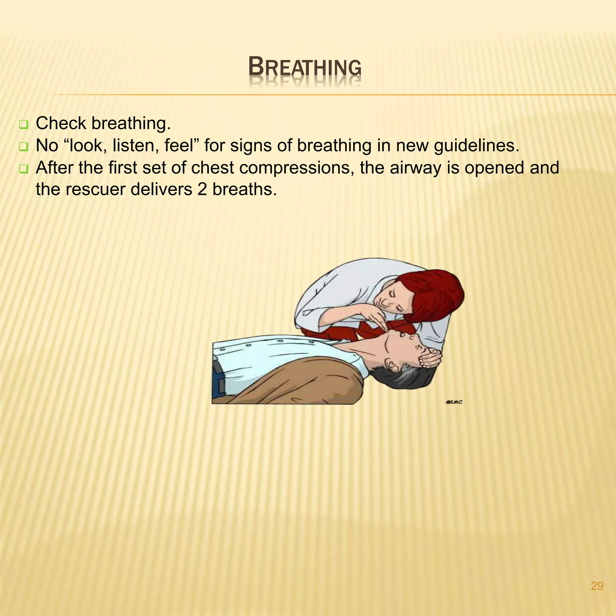 Basic life support 2021 (bls) | PPTX