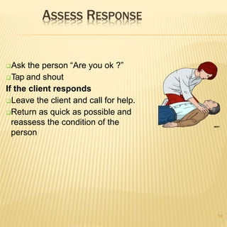 ASSESS RESPONSE
14
Ask the person “Are you ok ?”
Tap and shout
If the client responds
Leave the client and call for help.
Return as quick as possible and
reassess the condition of the
person
 