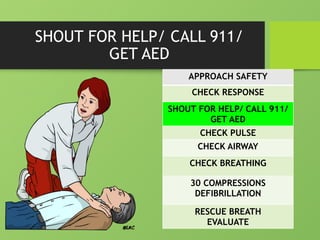 BASIC LIFE SUPPORT 2023 For Responders Edited.pptx