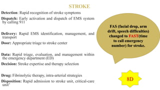 STROKE
Detection: Rapid recognition of stroke symptoms
Dispatch: Early activation and dispatch of EMS system
by calling 911
Delivery: Rapid EMS identification, management, and
transport
Door: Appropriate triage to stroke center
Data: Rapid triage, evaluation, and management within
the emergency department (ED)
Decision: Stroke expertise and therapy selection
Drug: Fibrinolytic therapy, intra-arterial strategies
Disposition: Rapid admission to stroke unit, critical-care
unit"
FAS (facial drop, arm
drift, speech difficulties)
changed to FAST(time
to call emergency
number) for stroke.
8D
 