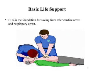 Basic life Support CPR.pptgghhhhhgggggggg | PPT