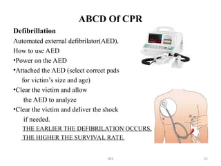 Basic life Support CPR.pptgghhhhhgggggggg | PPT