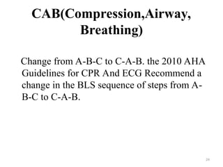 Basic life Support CPR.pptgghhhhhgggggggg | PPT