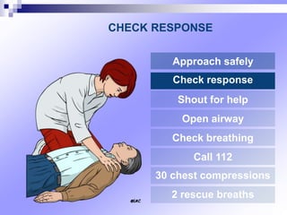 CHECK RESPONSE
Approach safely
Check response
Shout for help
Open airway
Check breathing
Call 112
30 chest compressions
2 rescue breaths
 