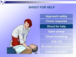 SHOUT FOR HELP
Approach safely
Check response
Shout for help
Open airway
Check breathing
Call 112
30 chest compressions
2 rescue breaths
 