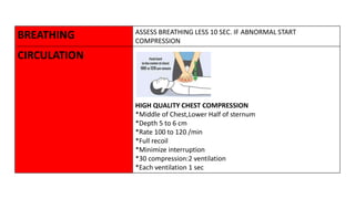 BREATHING ASSESS BREATHING LESS 10 SEC. IF ABNORMAL START
COMPRESSION
CIRCULATION
HIGH QUALITY CHEST COMPRESSION
*Middle of Chest,Lower Half of sternum
*Depth 5 to 6 cm
*Rate 100 to 120 /min
*Full recoil
*Minimize interruption
*30 compression:2 ventilation
*Each ventilation 1 sec
 
