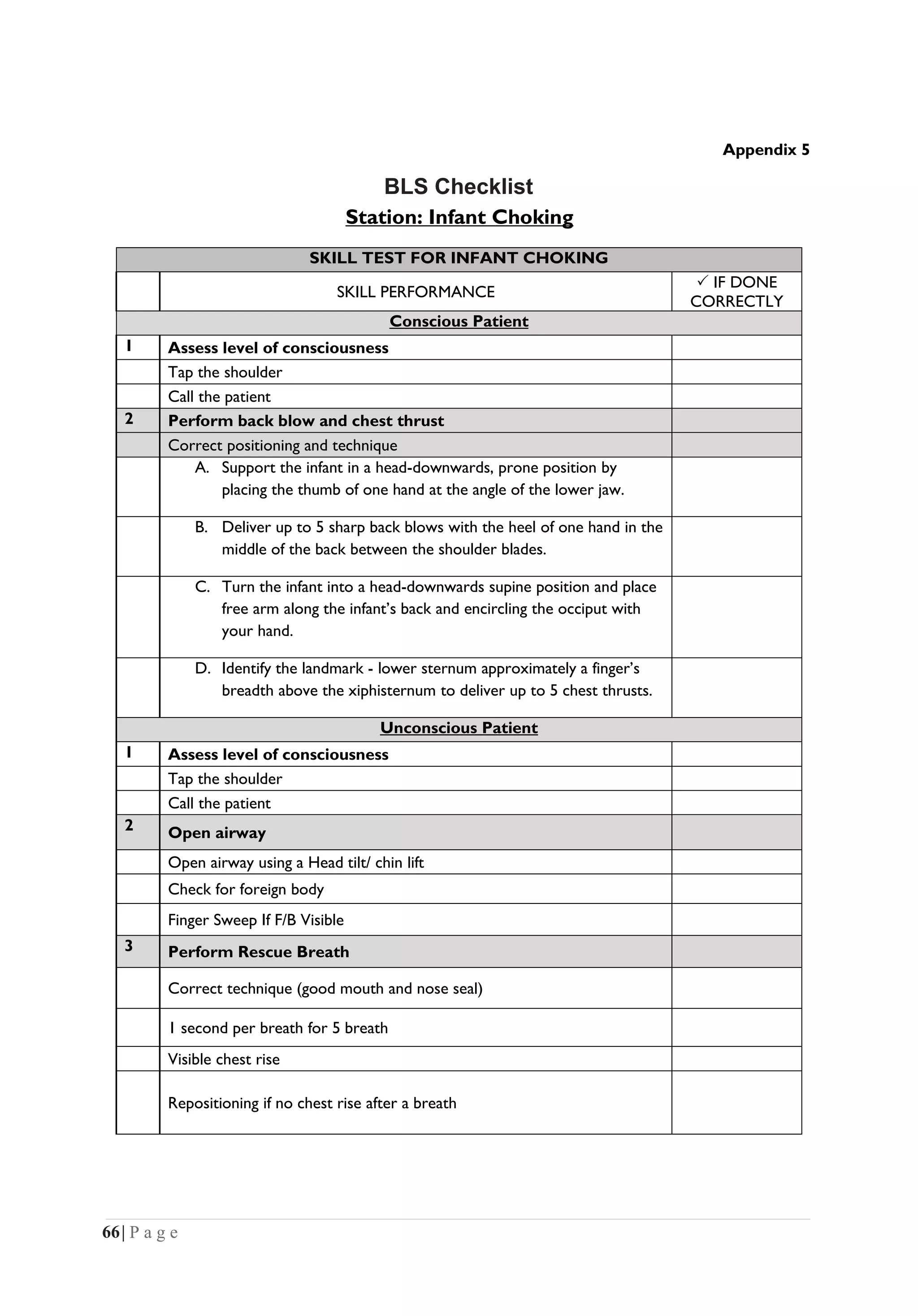 BASIC LIFE SUPPORT TRAINING MANUAL NEW MOH HOUSEMANSHIP MALAYSIA | PDF