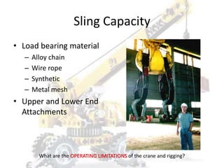 Basic liffting Rigging and Signalling.pptx