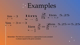 Lesson 3 - The Basic Limit Laws in Calculus.pptx